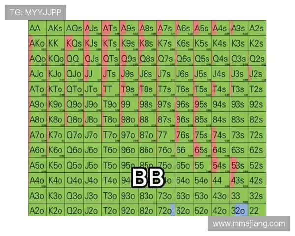 透明可靠的德州扑克在线地址，保障你的每一次游戏公平公正